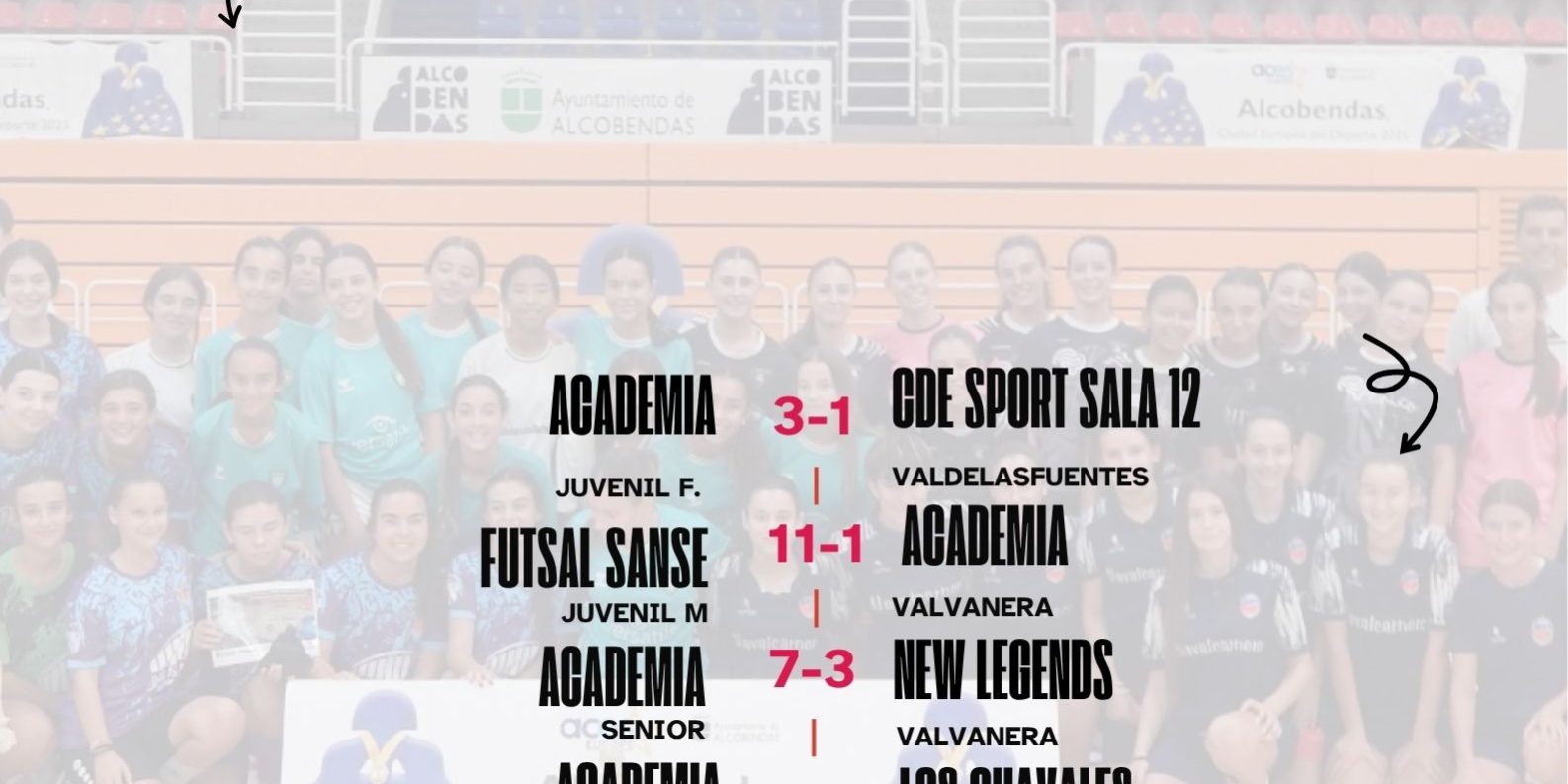 Resultados octubre
