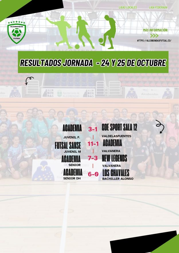 PARTIDOS (4) Resultados octubre