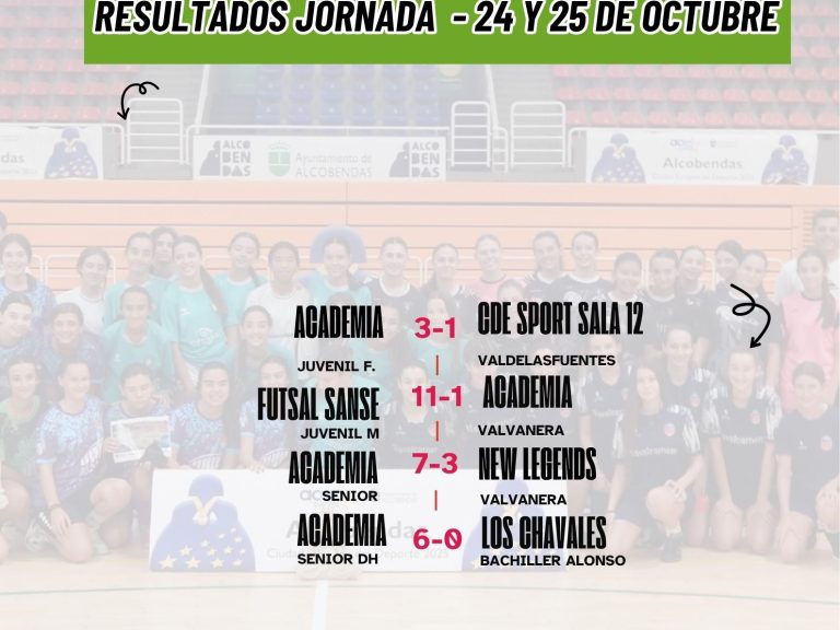 Resultados octubre
